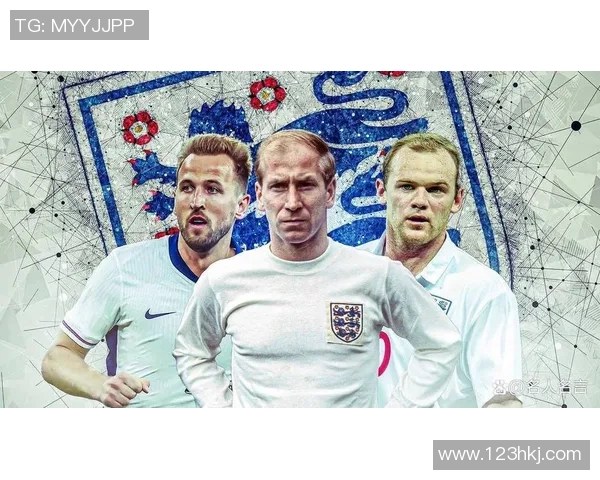 英格兰长脸足球明星盘点及其在足球历史上的影响与成就